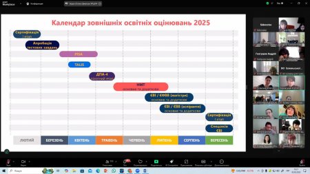 Старт НМТ-2025