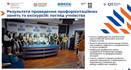 Профорієнтація, яка допомагає обирати майбутнє!