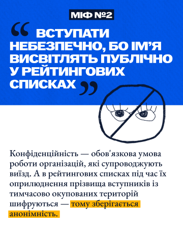 5 міфів щодо вступу в Україні для молоді з ТОТ (тимчасово окупованих територій)
