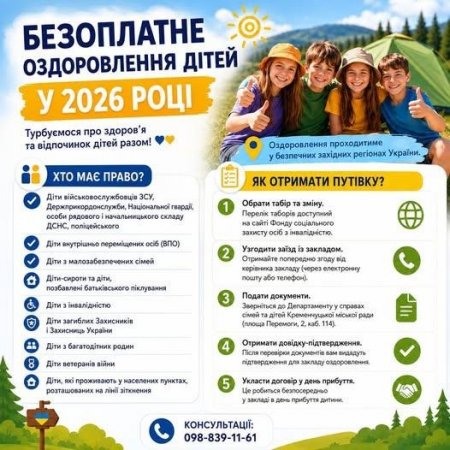 Безоплатне оздоровлення дітей у 2026 році